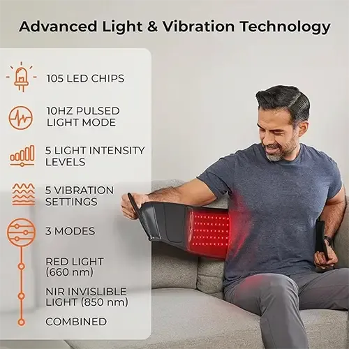 Glokore Red Light Therapy Wrap — Discount Offer